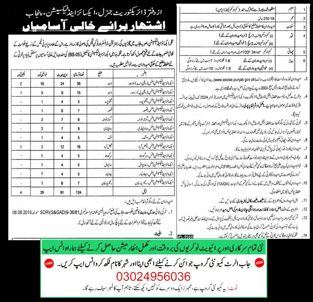 محکمہ ایکسائز اینڈ ٹیکسیشن ڈیپارٹمنٹ پنجاب: بھرتی کے مواقع - نومبر 2024