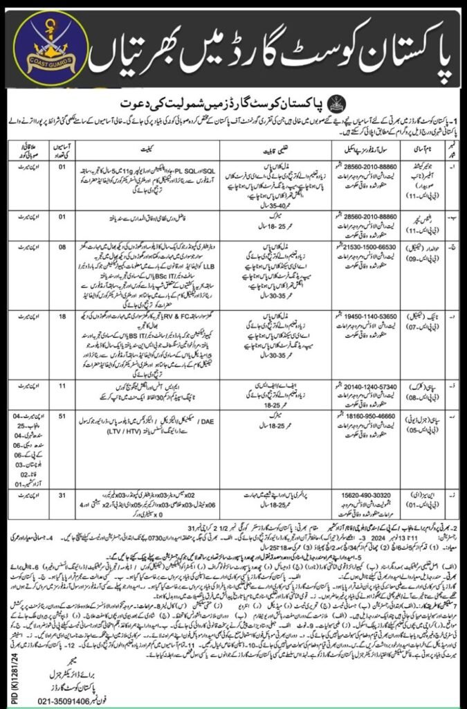 New Pakistan Coast Guard Jobs 2024 Online Apply Now