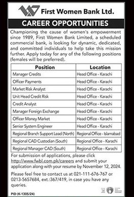 Latest FWBL First Women Bank Limited Jobs 2024 Apply Online