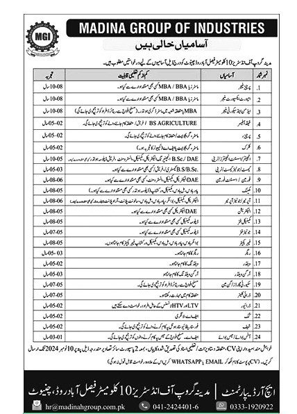 New Jobs in Madina Group of Industries Chiniot / Faisalabad 2024 MGI Apply Online