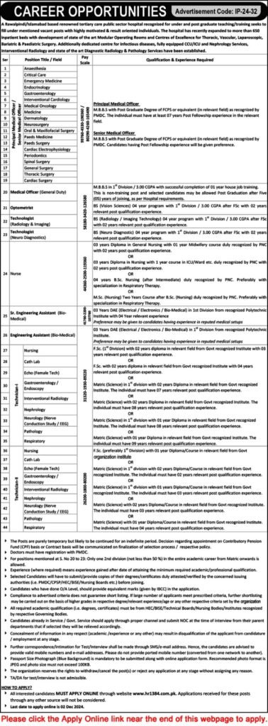 Latest Jobs of Principal Medical Officers and Senior Medical Officers in various fields 2024 Apply Online